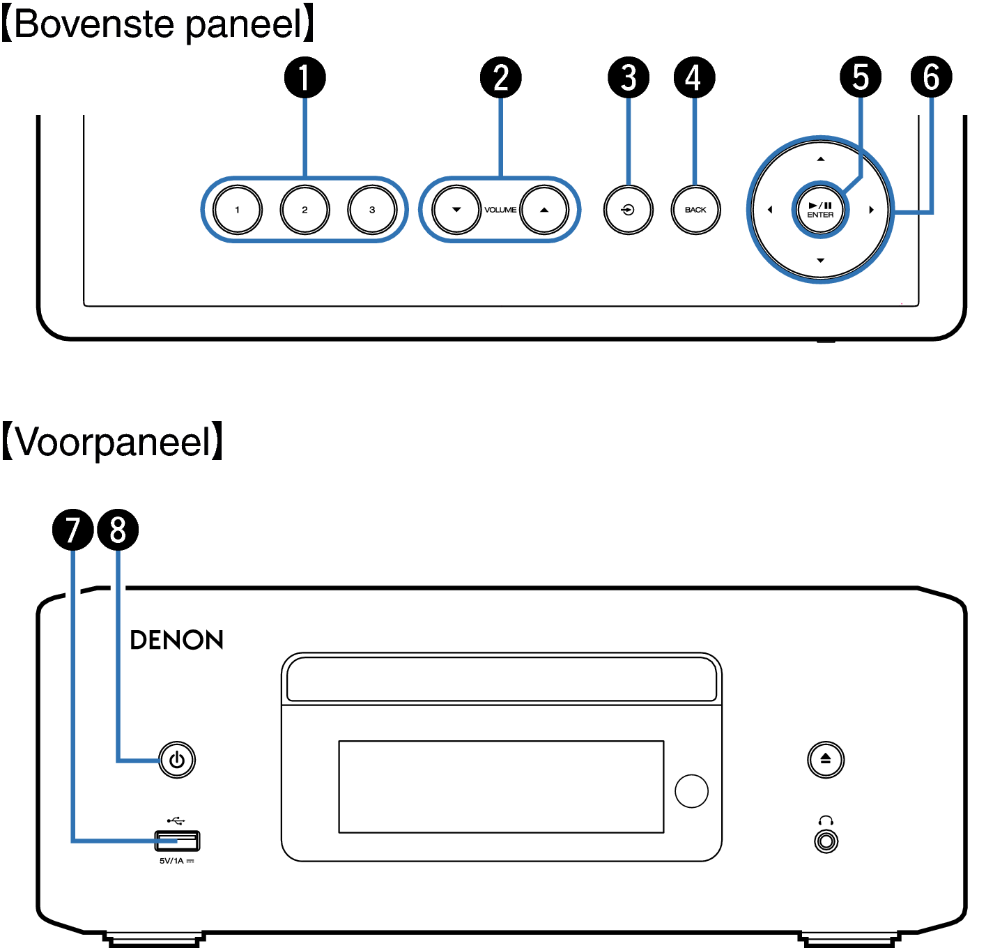 Name Front Small1 RCDN12